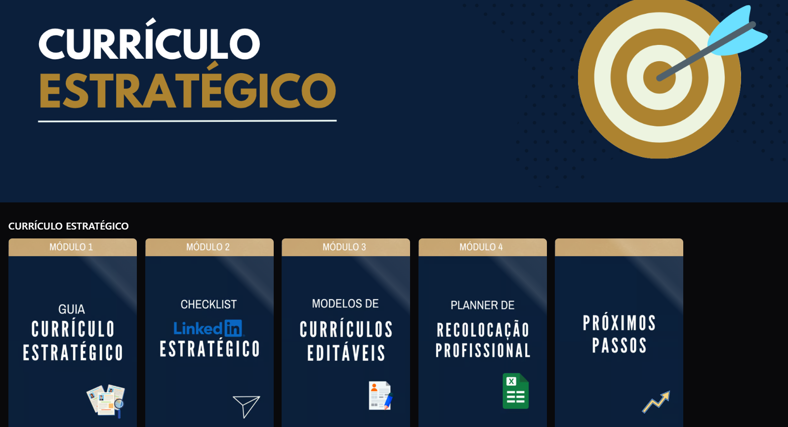 Área de membros com todo o material do kit